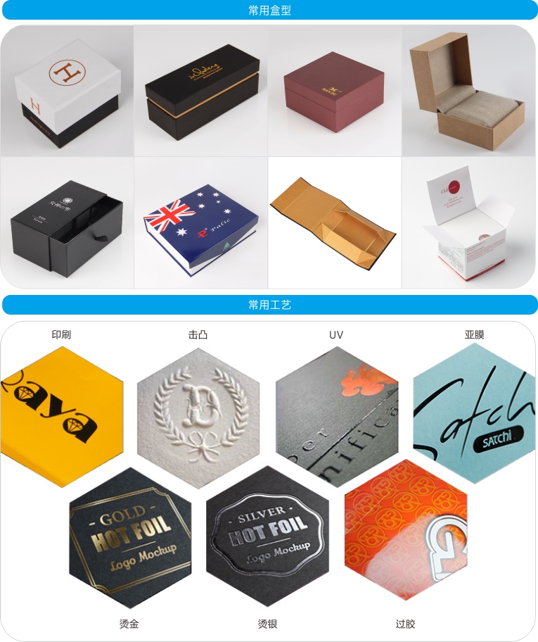 酒盒廠家-廣州駿業(yè)包裝實(shí)業(yè)有限公司 酒盒廠家